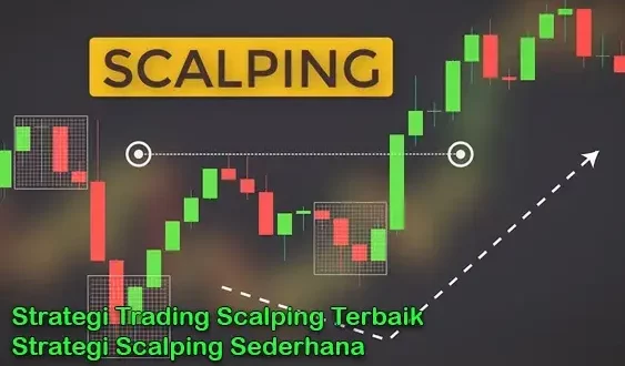 Strategi Trading Scalping Terbaik Strategi Scalping Sederhana